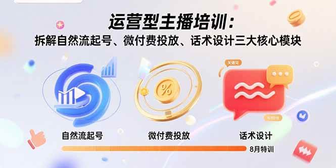 （15654期）运营型主播培训：拆解自然流起号、微付费投放、话术设计三大核心模块-8月-轻合创