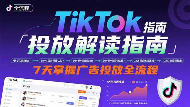（15753期）TikTok投放解读指南：后台操作/计划建立/模式选择，7天掌握广告投放全流程-轻合创