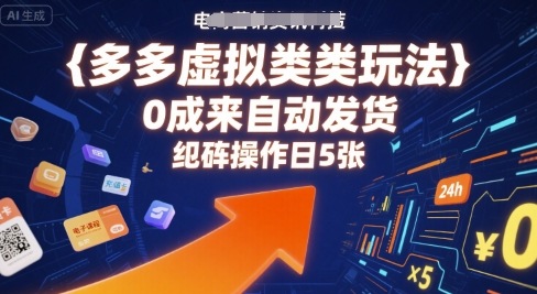 多多虚拟类目玩法，0成本全自动发货，矩阵操作日5张-轻合创