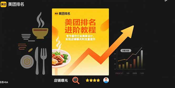 （15528期）美团排名进阶教程：专为餐饮行业商家设计，实现店铺曝光和流量提升-轻合创