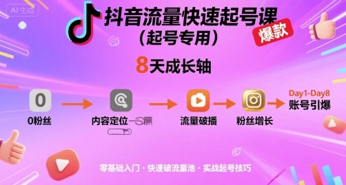 抖音流量快速起号课（起号专用），8天带你做爆自己的账号-轻合创