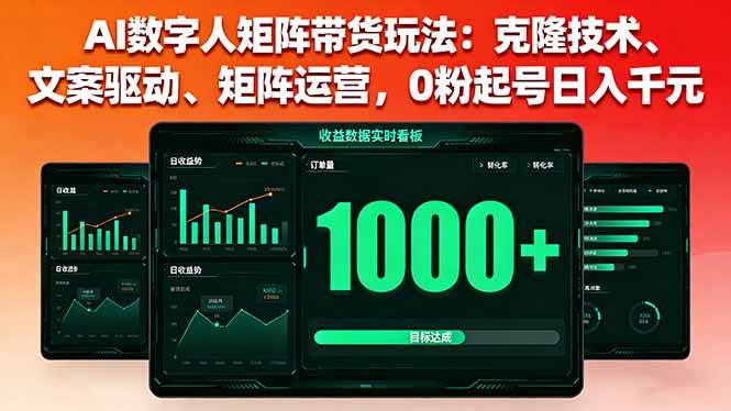 (16050期)AI数字人矩阵带货玩法:克隆技术、文案驱动、矩阵运营,0粉起号日入千元-轻合创
