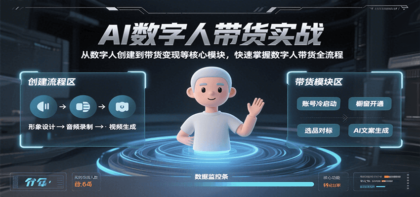AI数字人带货实战，从数字人创建到带货变现各核心模块，快速掌握全流程-轻合创