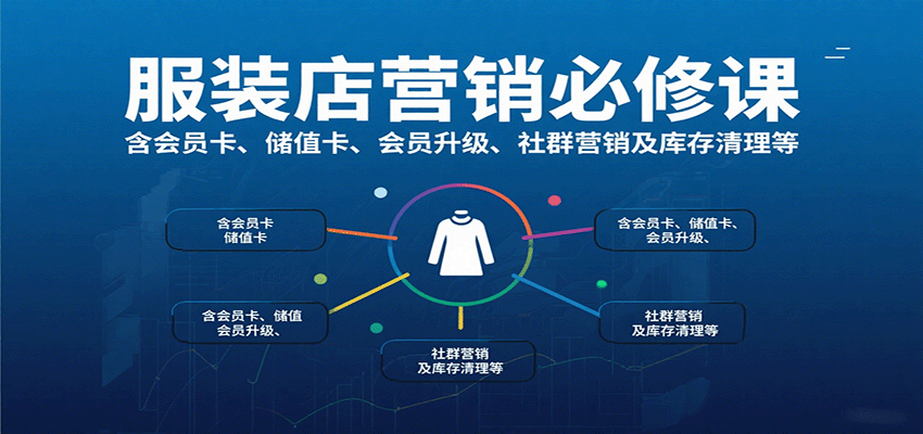 服装店营销必修课：含会员卡、储值卡、会员升级、社群营销及库存清理等-轻合创