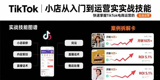 （15629期）TikTok小店从入门到运营实战技能：快速掌握TikTok电商运营的完整方法论-轻合创