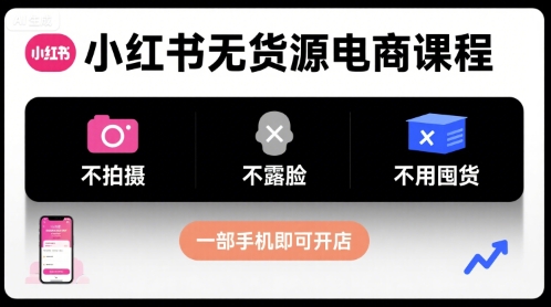 小红书无货源电商课程，不拍摄不露脸不用囤货，一部手机即可开店-轻合创