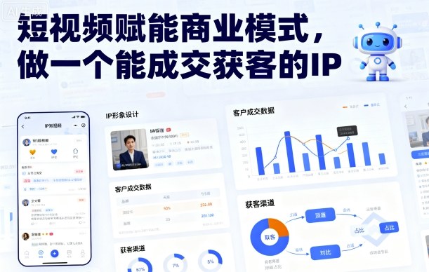 短视频赋能商业模式,做一个能成交获客的IP-轻合创