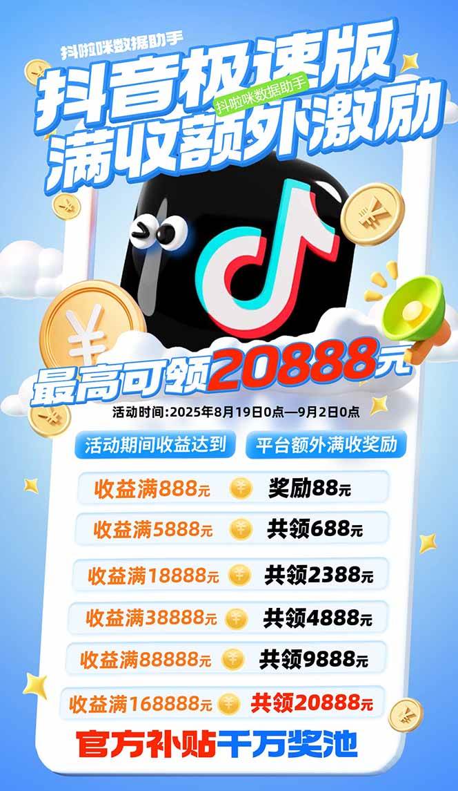 （15800期）抖音极速版拉新，平台大力扶持，每单15元，万播转化无上限，平台额外满…-轻合创
