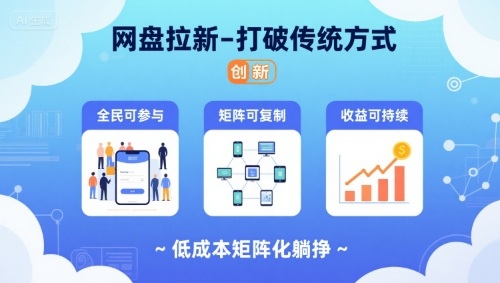 网盘拉新-打破传统方式，低成本矩阵化躺挣，全民可参与、矩阵可复制、收益可持续【揭秘】-轻合创