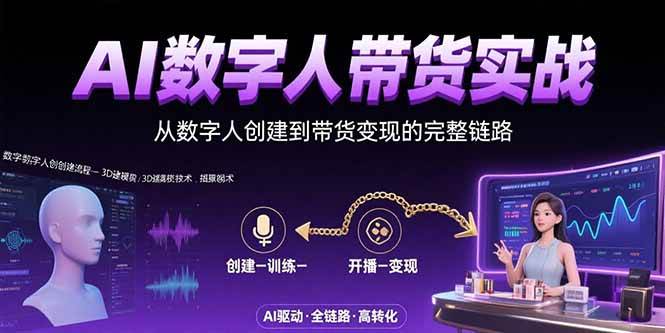（15548期）AI数字人+带货实战：从数字人创建到带货变现的完整链路-轻合创