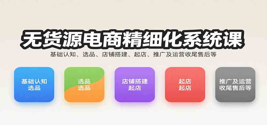 无货源电商精细化系统课:基础认知、选品、店铺搭建、起店、推广及运营收尾售后等-轻合创