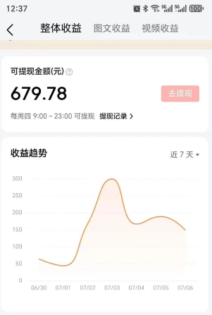 零成本零门槛头条热点搬运术，零门槛日入100+，工具+教程全部附上-轻合创