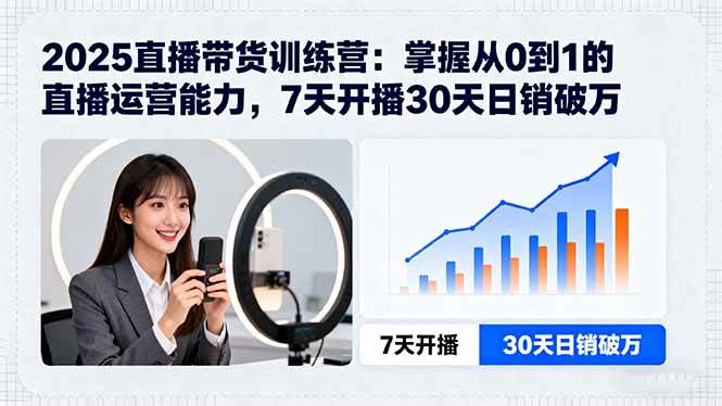 （15989期）2025直播带货训练营：掌握从0到1的直播运营能力，7天开播30天日销破万-轻合创
