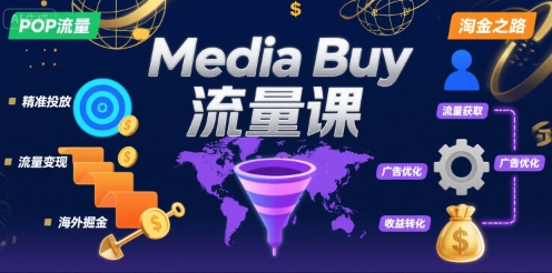 Media Buy之POP流量课，带你开启海外Media Buy淘金之路-轻合创