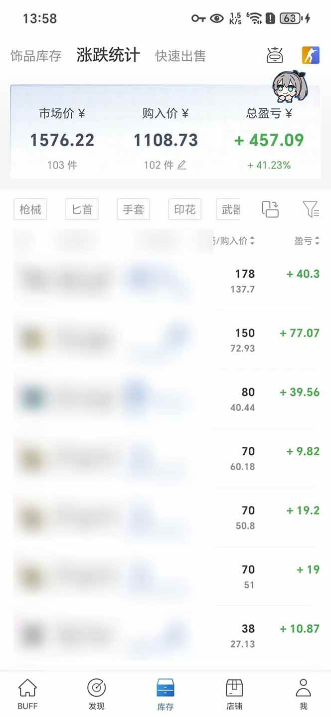 （15666期）2025网易buff搬砖，一周操作2小时，收入1600+-轻合创